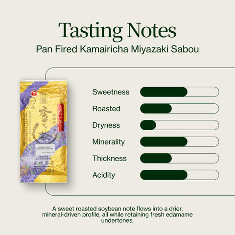 Kamairicha de combustion Miyazaki Sabou