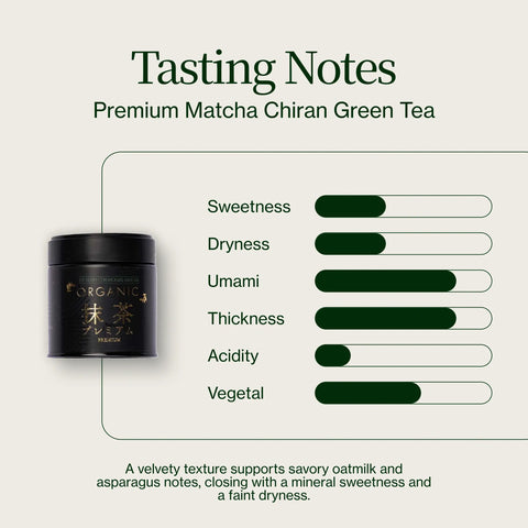 Thé vert Matcha premium Chiran de qualité supérieure