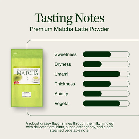 Premium matcha Latte Poeder