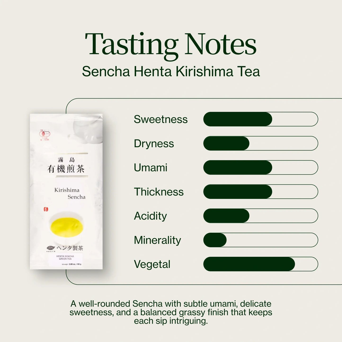 Sencha Henta Kirishima-thee