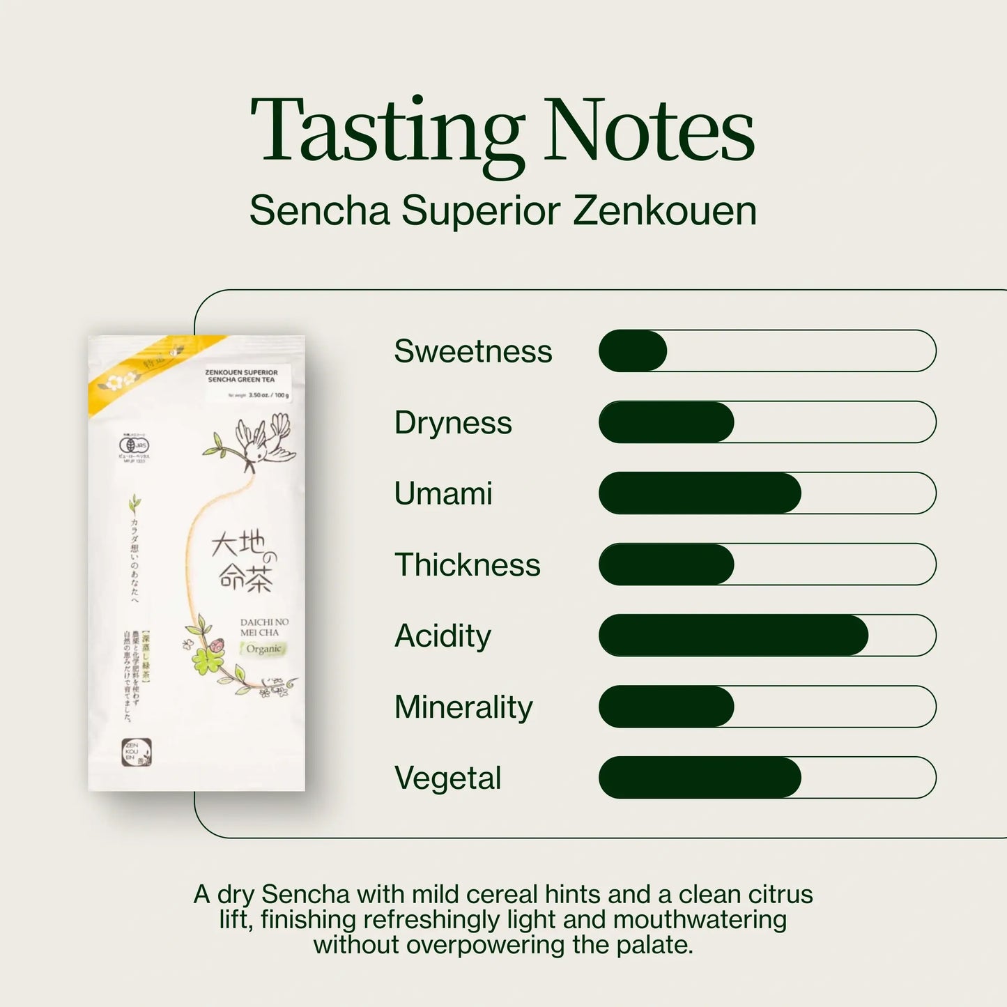 Sencha Superieure Zenkouen