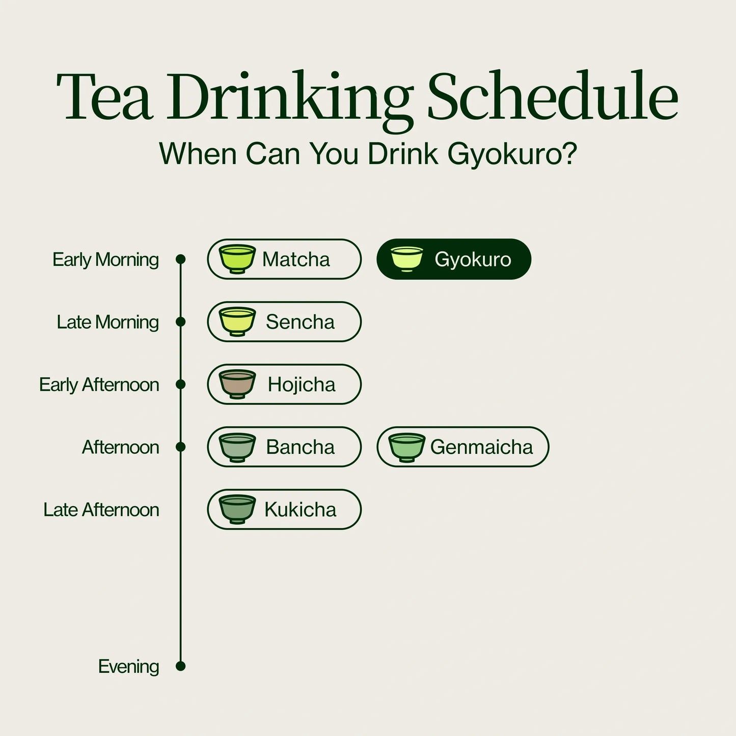 Gyokuro Kiwami Sakamoto