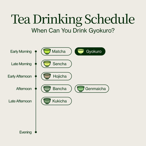 Gyokuro Sou Sakamoto